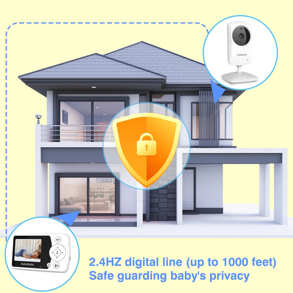 Baby Monitor with Camera and Audio, 2.4" LCD R581