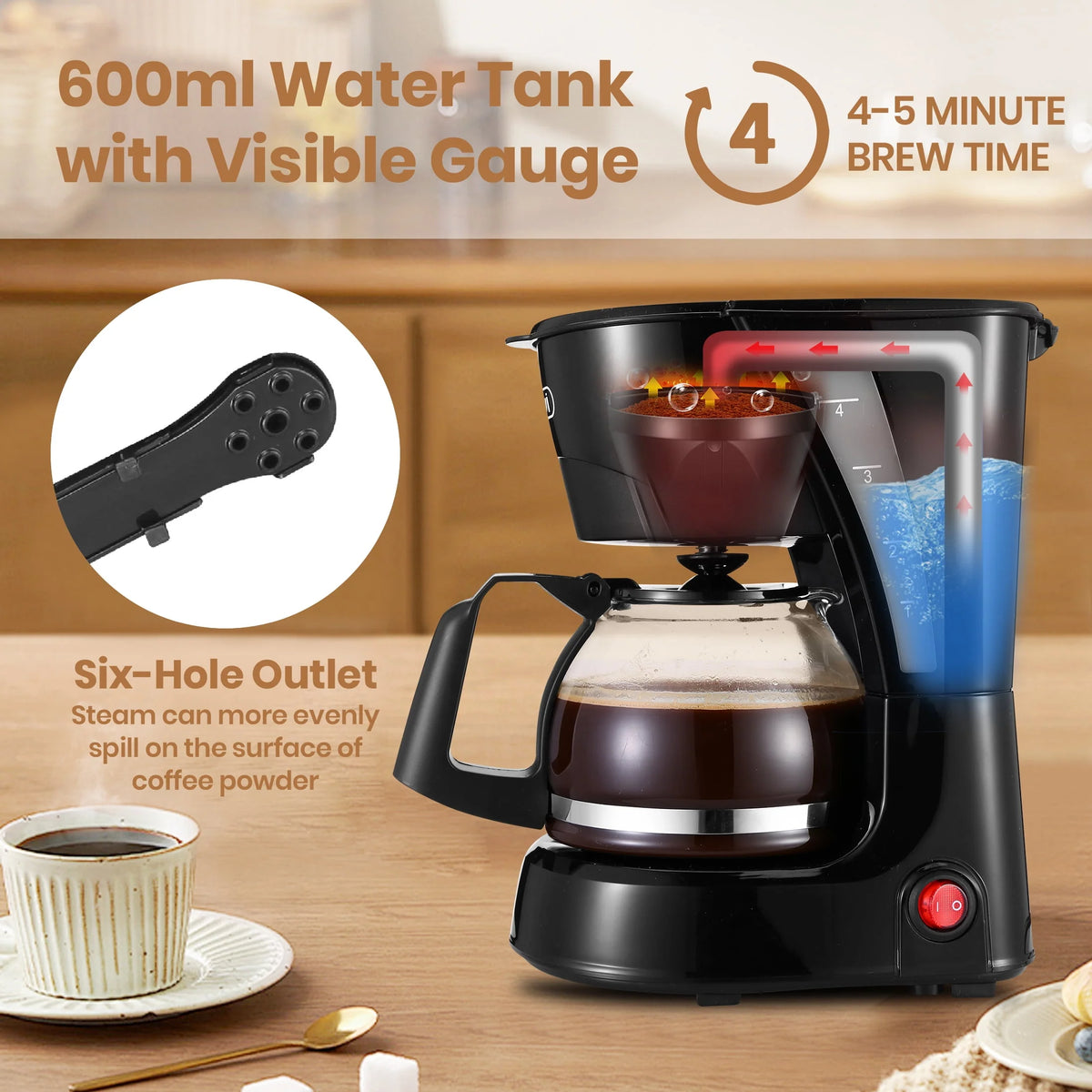 4 Cup Drip Coffee Maker with Reusable Filter, Black W44871