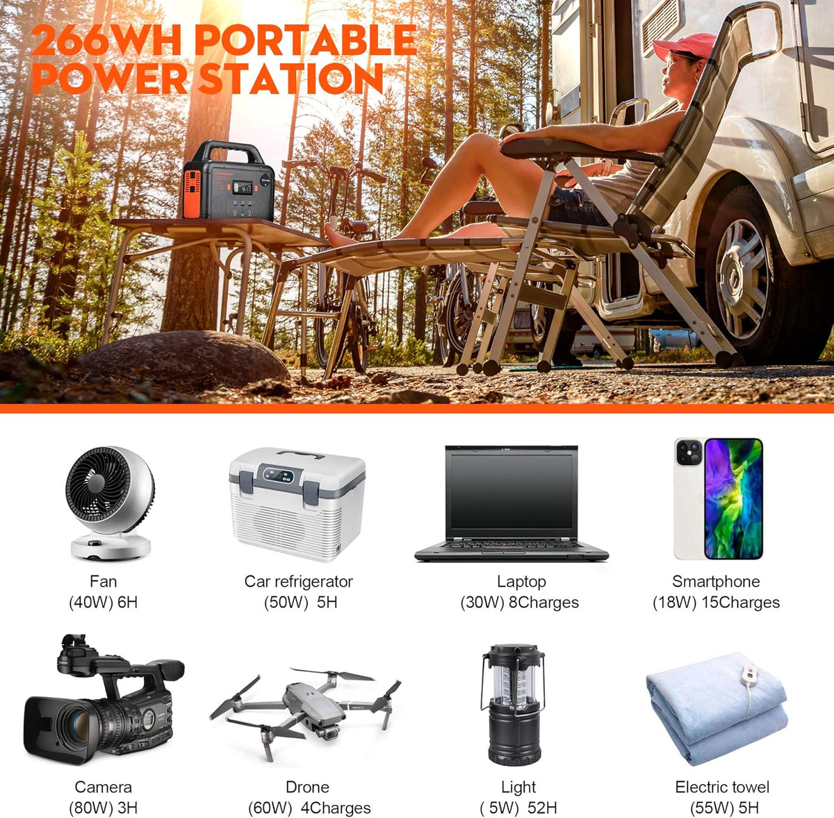 300W Portable Power Station, 266Wh Solar Generator, 72000mAh 60W PD Power Bank with Dual 110V AC Outlets C669