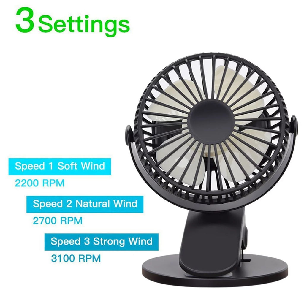 Portable Clip on Fan, 3 Speeds USB Plug in X28784