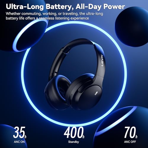 Hybrid Active Noise Cancelling Wireless Bluetooth Headphones M281