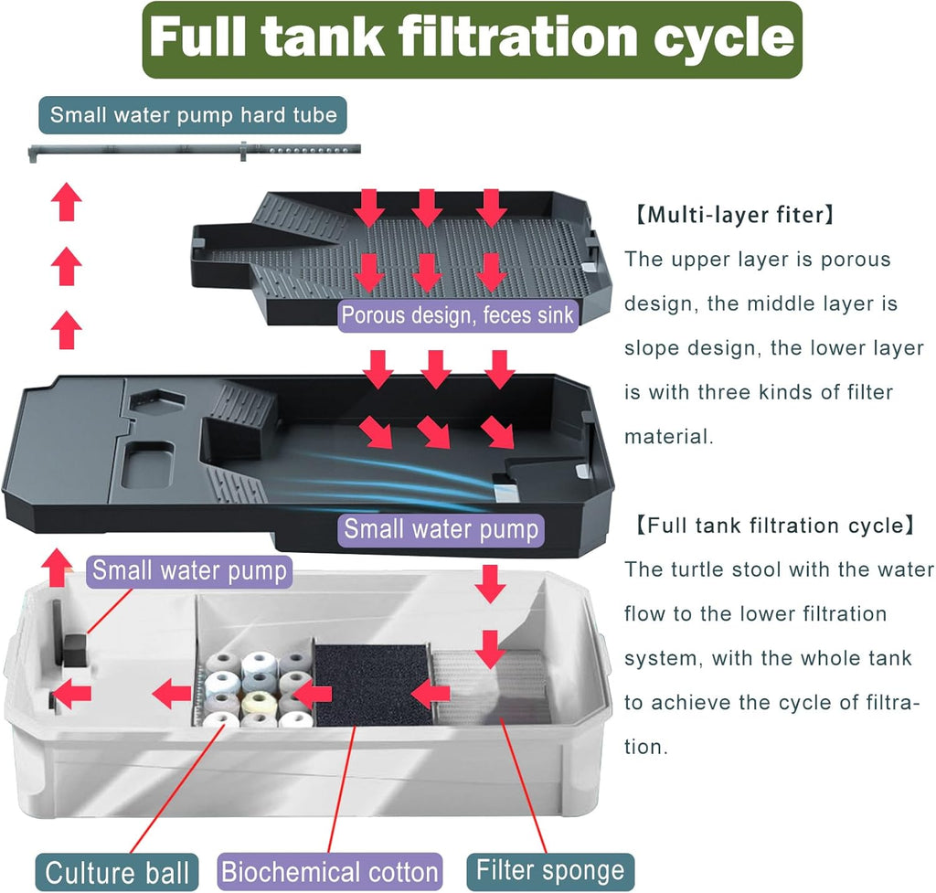 Turtle Aquarium Turtle Tank kit with Water Filter D825741