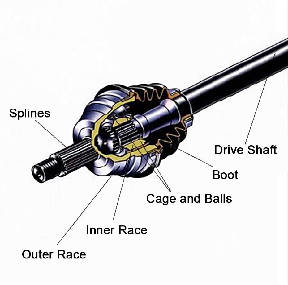CV Axle Pack of 2 Q2700