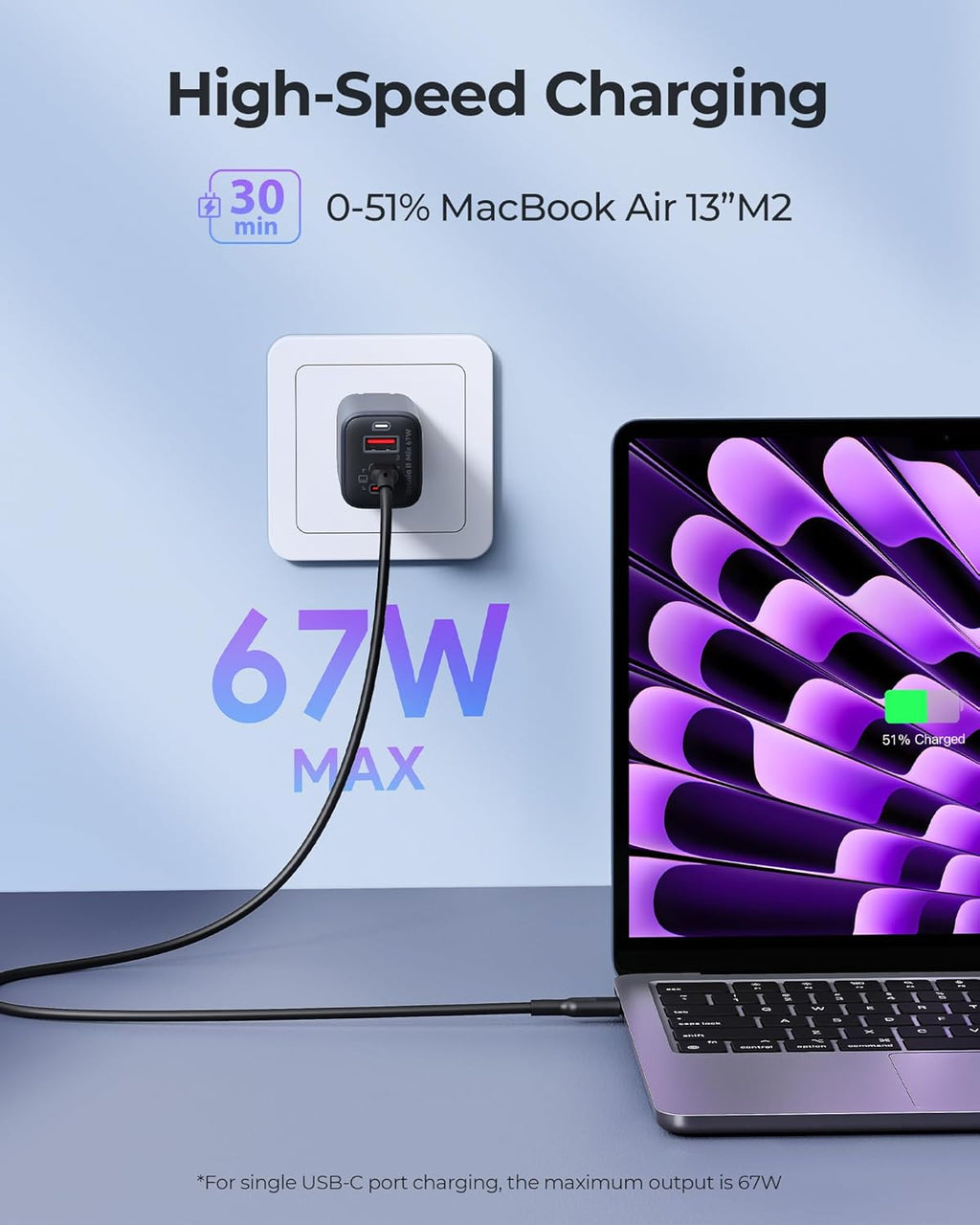 67W USB C GaN Charger Block V422176