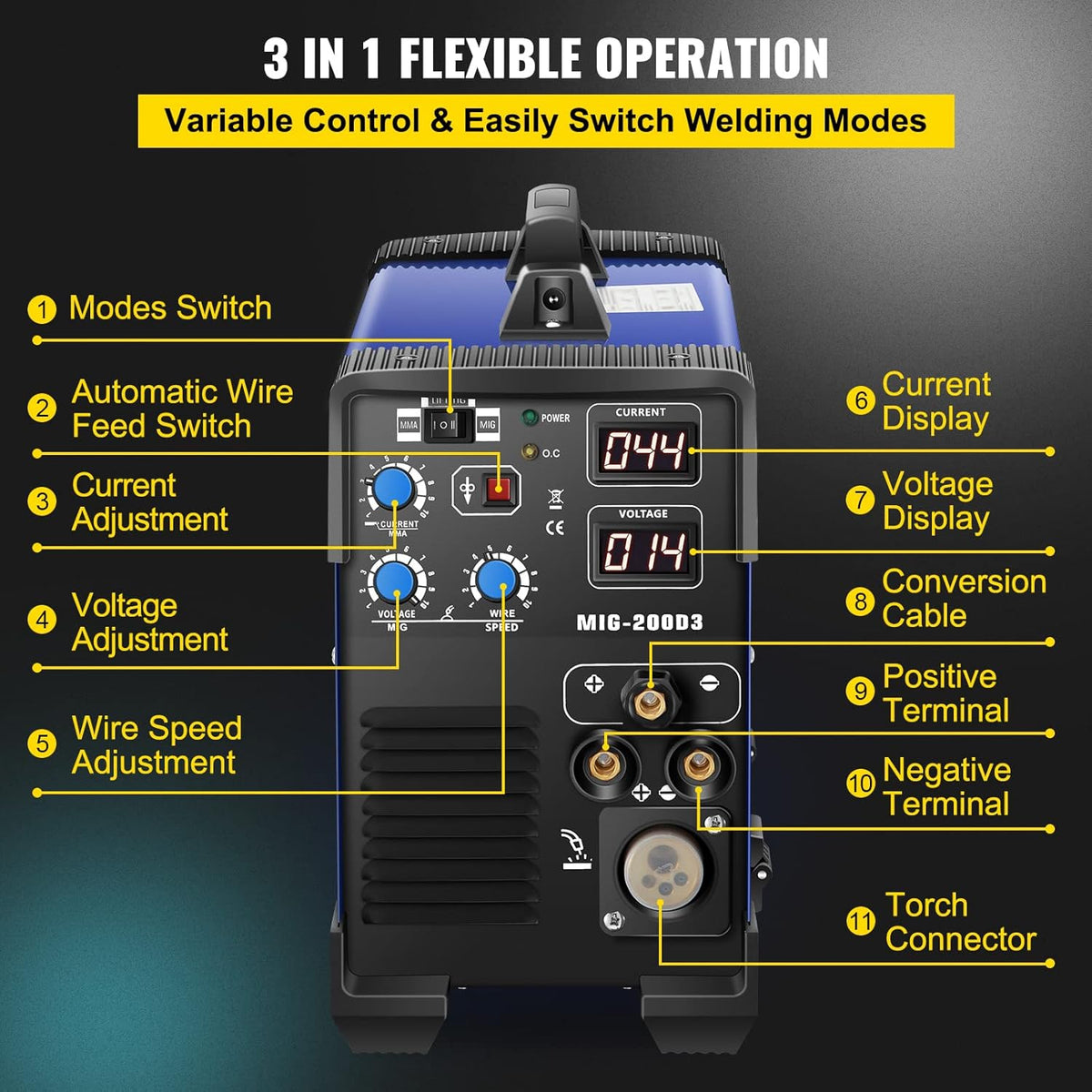 200 Amp 3 in 1 MIG TIG Arc Welding Machine with IGBT Inverter and Digital Display Z7512