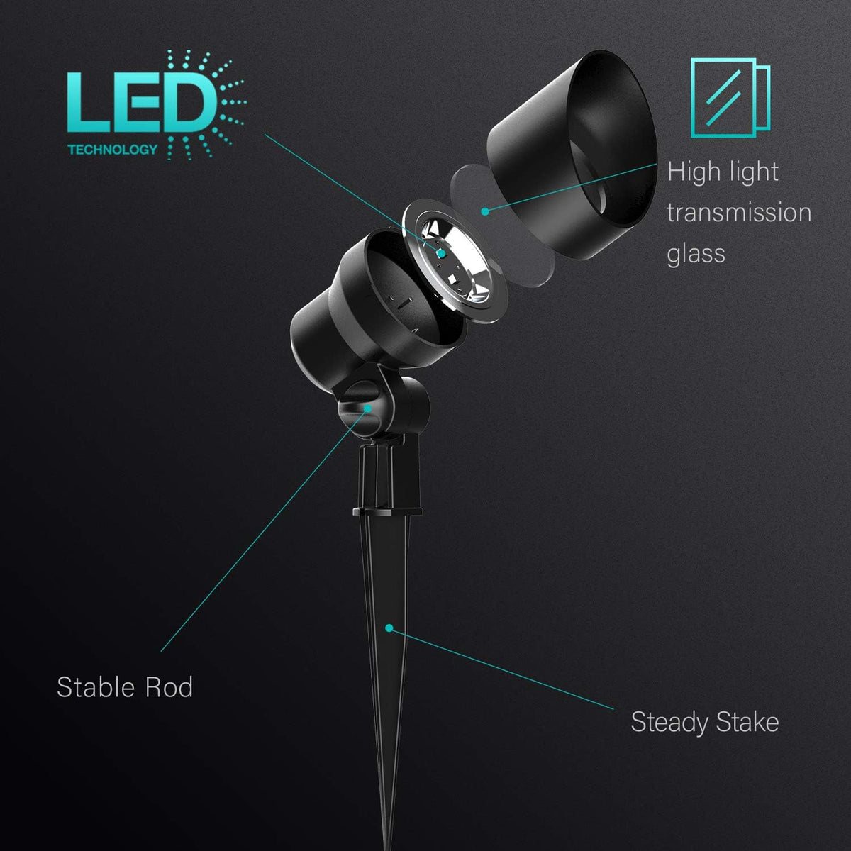 Low Voltage LED Outdoor Landscape Floodlight 8 Pack W78831