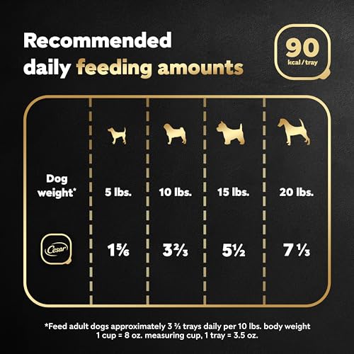 3.5 oz Pack of 24 Wet Dog Food K499793