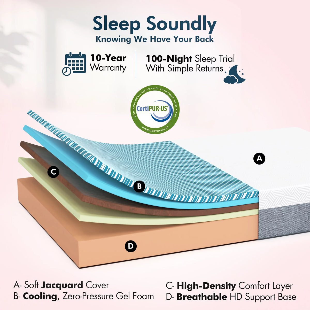 Queen Adjustable Bed Frame with 14 Mattress, Electric Massage, USB, App Control W86889