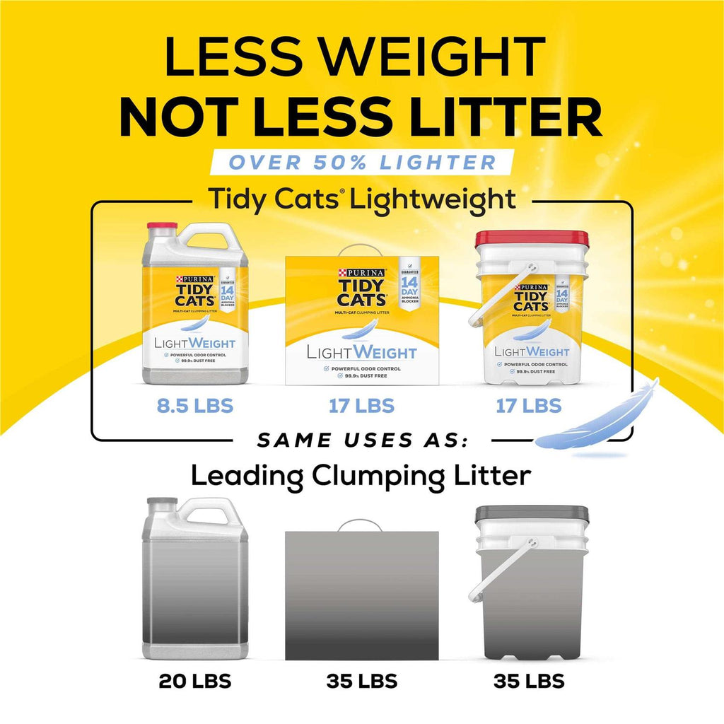 Low Dust LightWeight Unscented Multi Clumping Cat Litter I502799