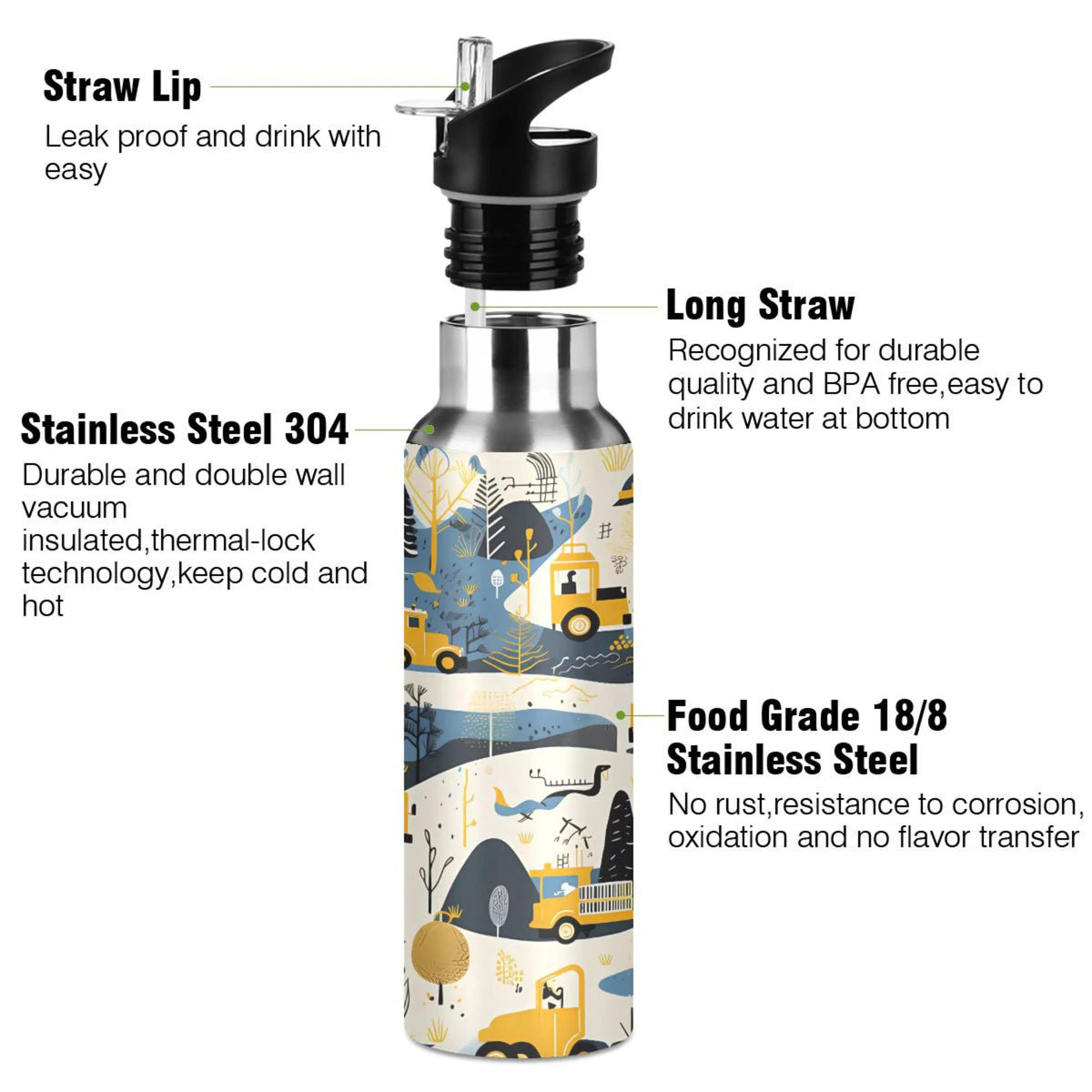 Stainless Steel Insulated Water Bottle with Straw Lid S8976