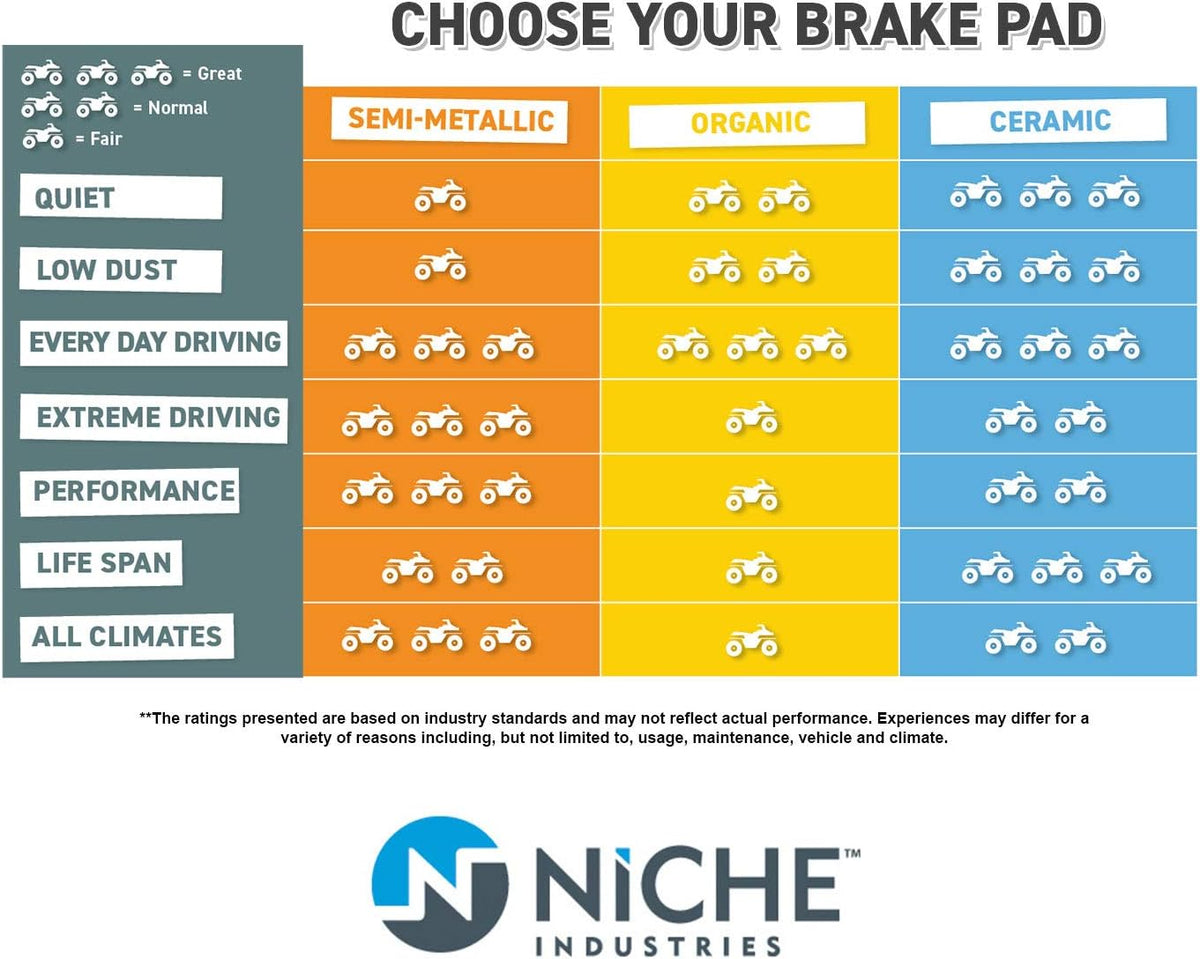 Semi-Metallic Brake Pad Kit Pack of 2 E930