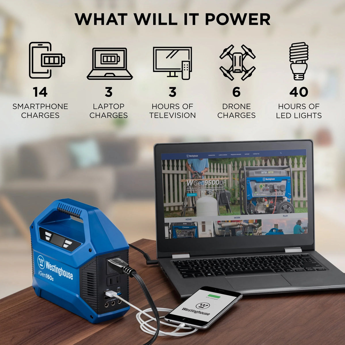 Portable Power Station 1008Wh Lithium-Ion Battery 3000W Z545
