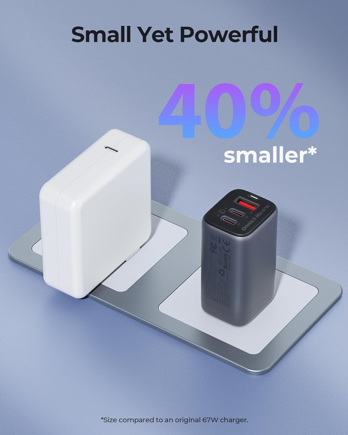 67W USB C GaN Charger Block V422176