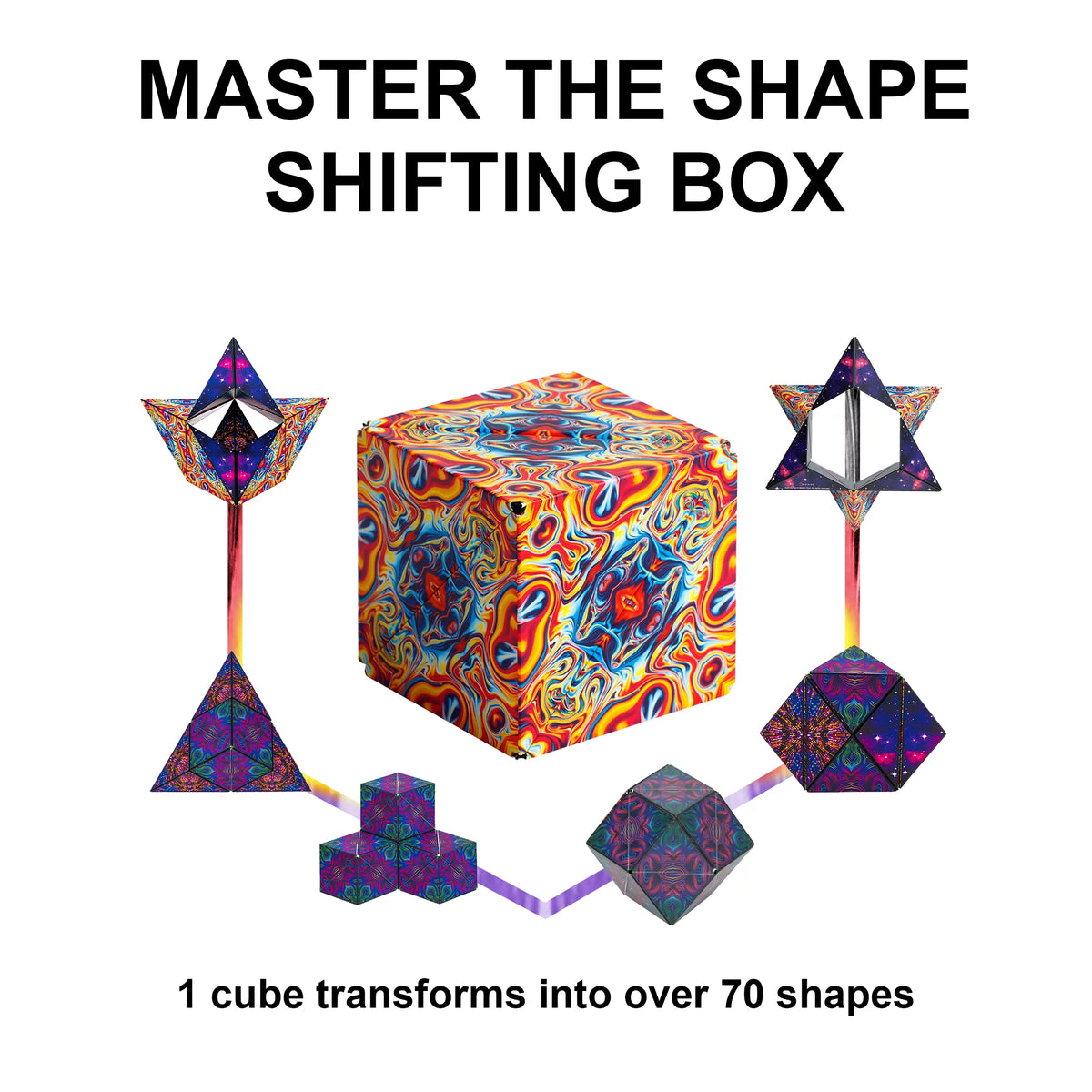 Shape Shifting Box with 36 Rare Earth Magnets O83638