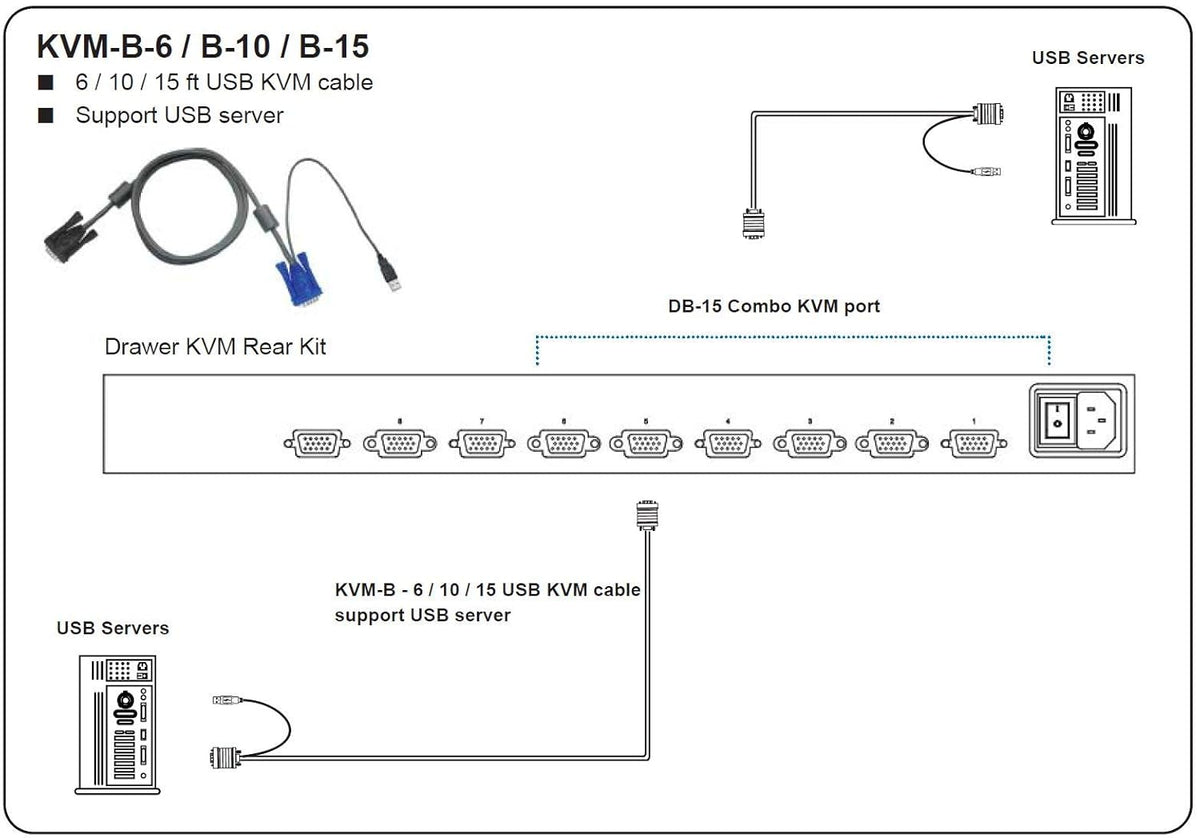 1U 19 Rackmount Monitor with 8 Port KVM Switch, 1440 X 900 G27472