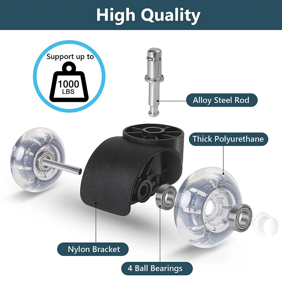 2" Heavy Duty Rubber Office Chair Caster Wheels, Set of 5 W951