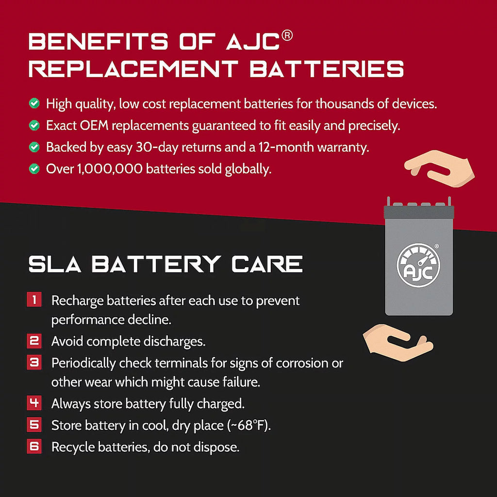 12V Motorcycle Replacement Battery J874574