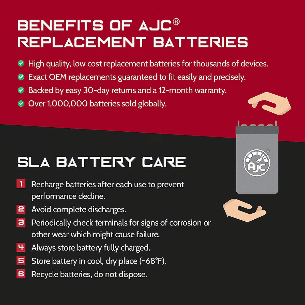 12V Motorcycle Replacement Battery J874574