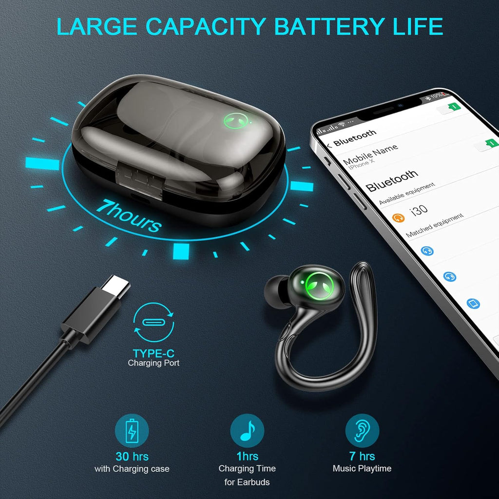 Wireless Earbuds with Earhooks, IP7 Waterproof, 40H Playtime, Pack of 2 K73416