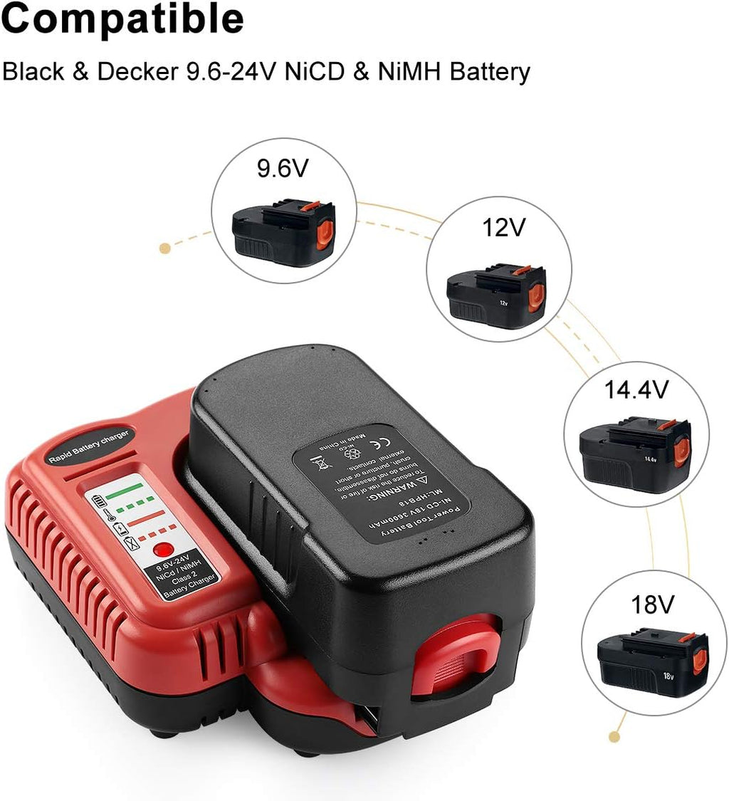 2Pack 3.6Ah 18V Replacement Battery and Charger M403100