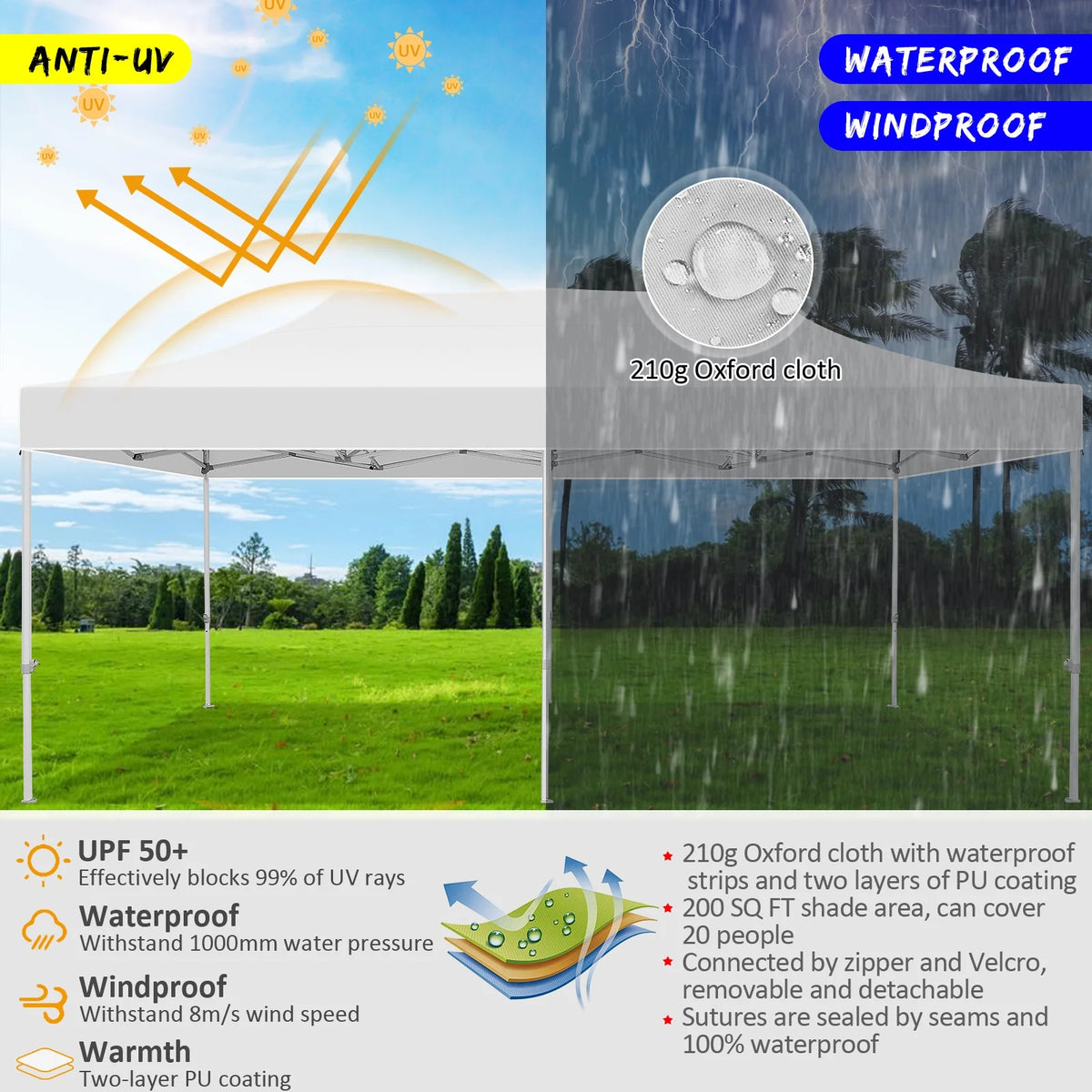White 10'x20' Waterproof Pop Up Canopy Tent M846960