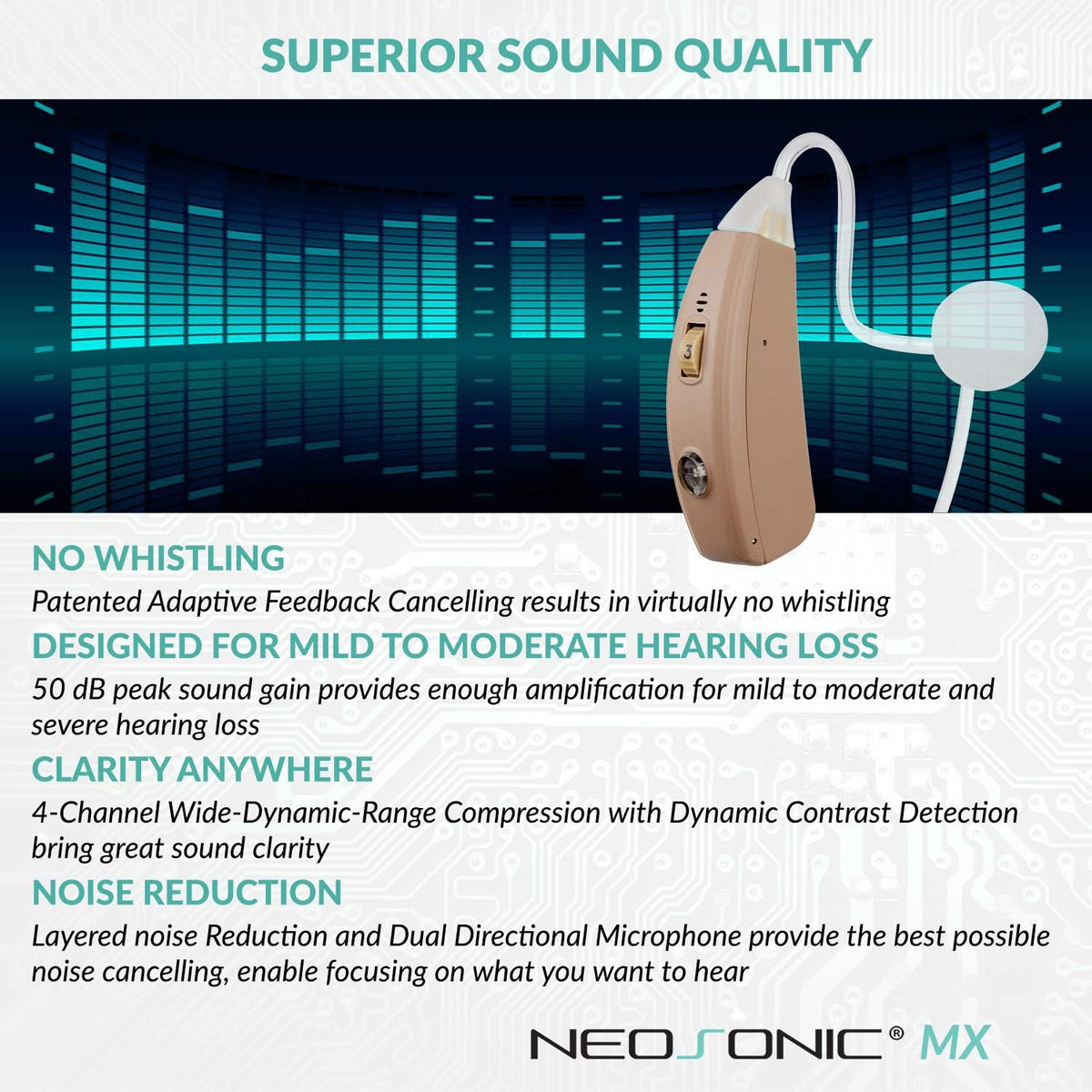 Rechargeable Hearing Aids with Dual Microphone Noise Cancelling C617463