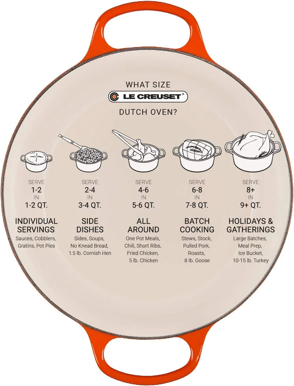 Round Dutch Oven E68671