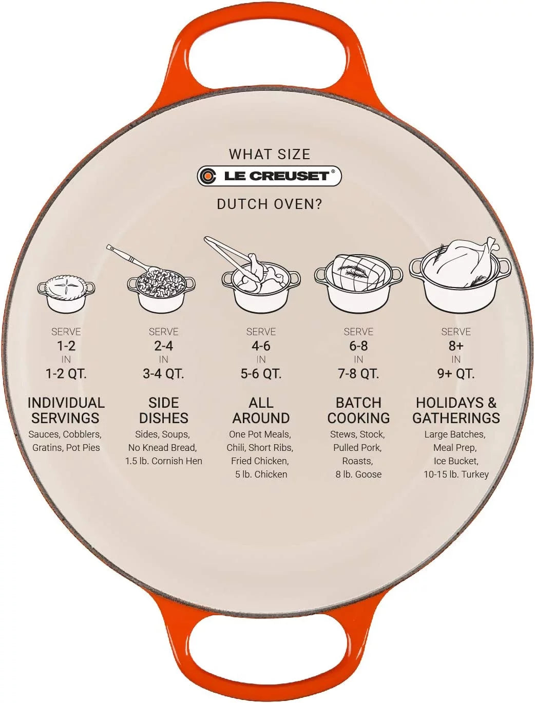 Round Dutch Oven E68671