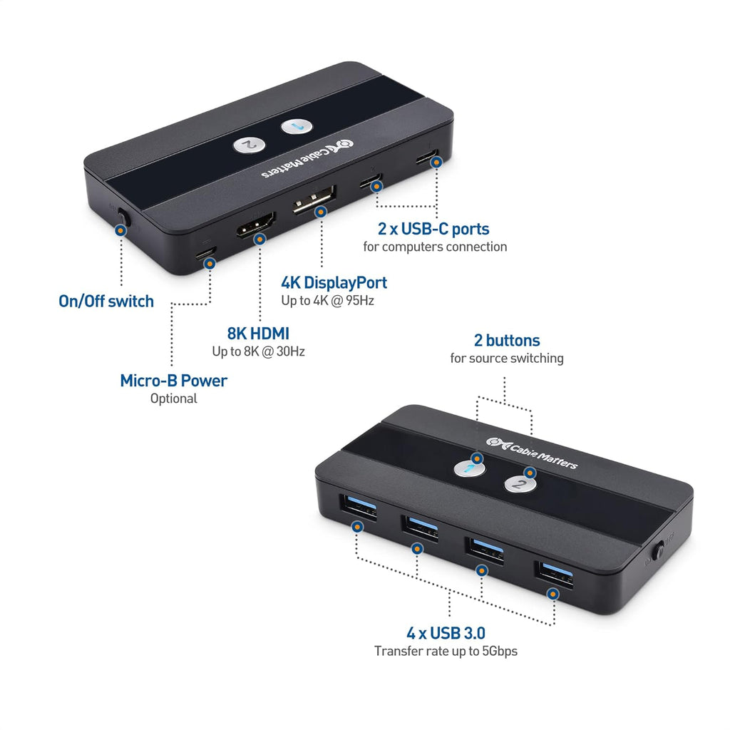 Dual 4K 60Hz USB C KVM Switch with HDMI, DisplayPort & 4x USB 3.0 S8050