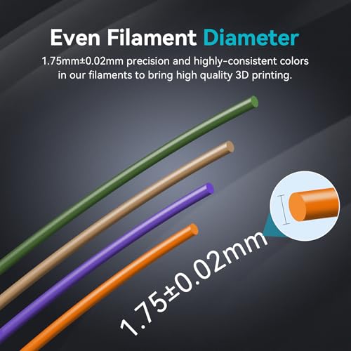 PLA+ 3D Printer Filament 1.75mm 8 Packs 0.25kg Each Spool H362475
