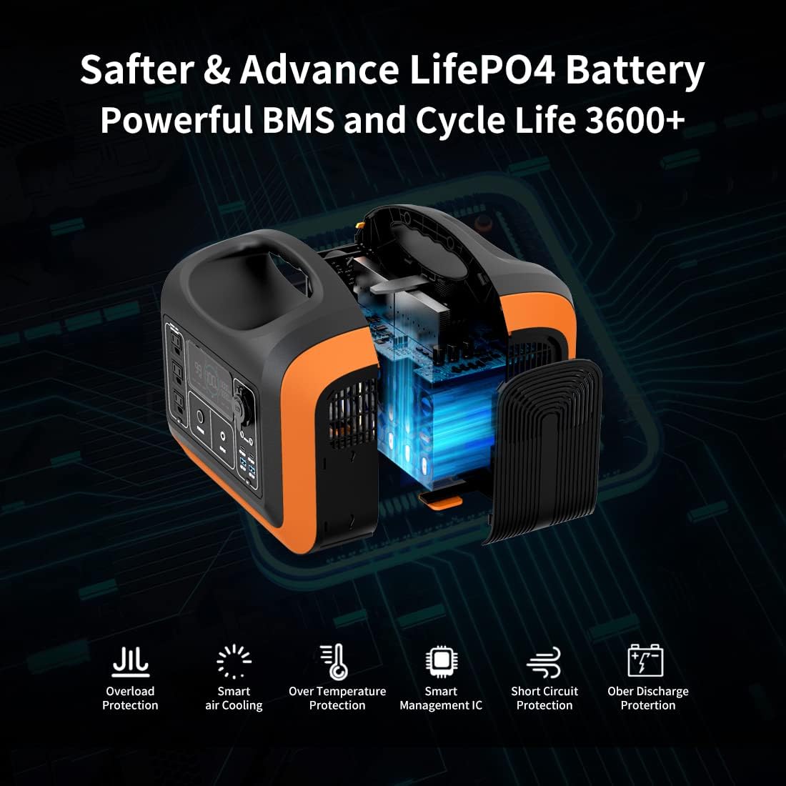 Portable Power Station 1200W, 992Wh LiFePO4 Solar Generator Q1281