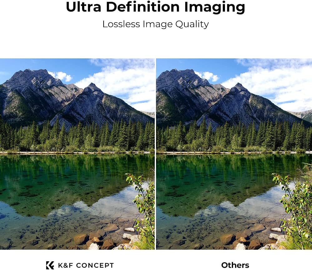 67mm Neutral Density ND8 ND64 CPL Circular Polarizer Filter Set with Multi-Layer Coatings D153041