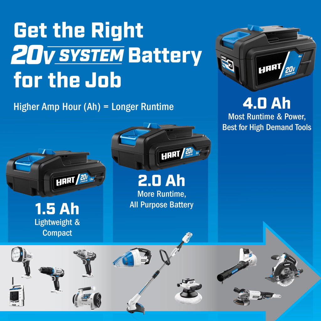 Cordless Brushless Impact Driver D455