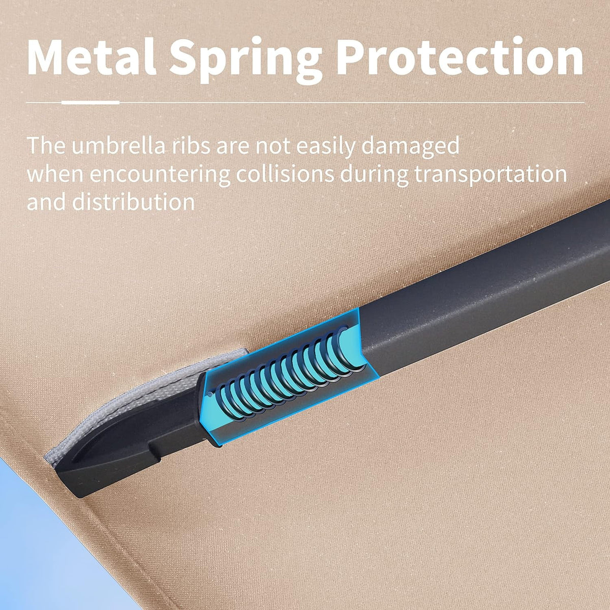 12FT Square Cantilever Patio Umbrella with 360° Rotation Tilting I8411