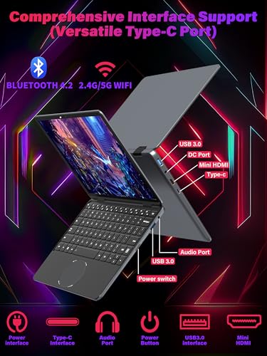 11" 2-in-1 Touchscreen Laptop, 16GB RAM, 1T SSD, FHD IPS, Win 11 Pro Q587315