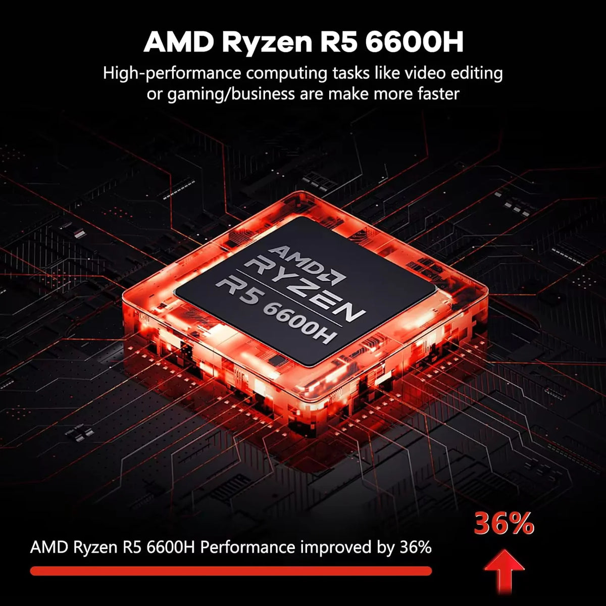 15.6" 6-Cores AMD Ryzen 5 6600H 32GB DDR5 1TB SSD Windows11 FHD IPS Laptop W122