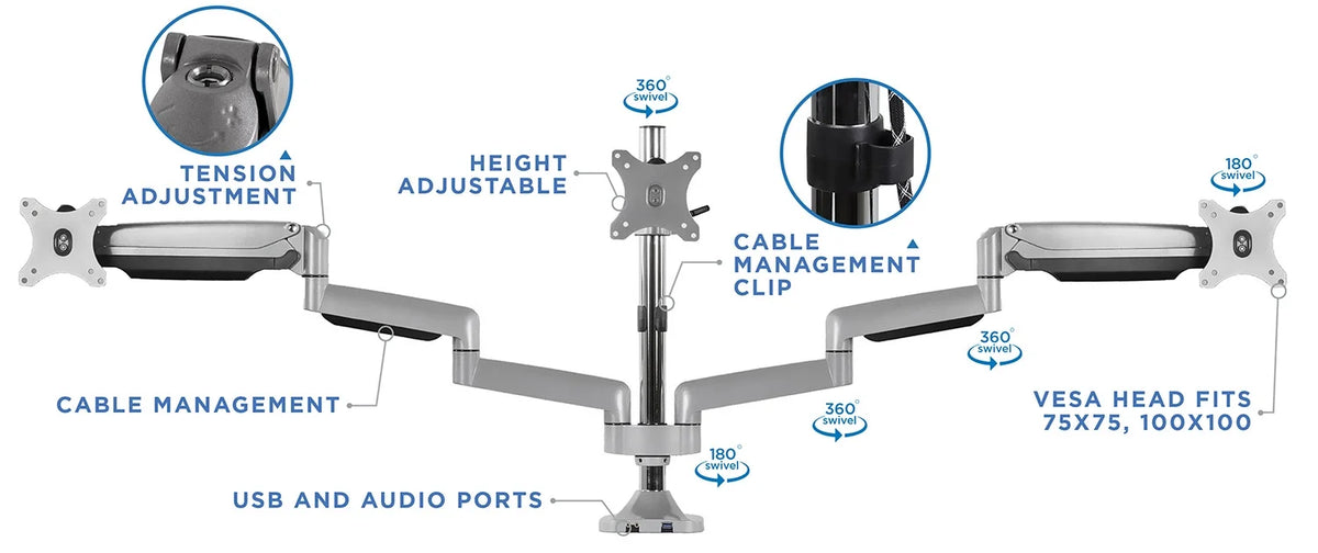 Triple Monitor Desk Mount with USB and Audio Ports L5649