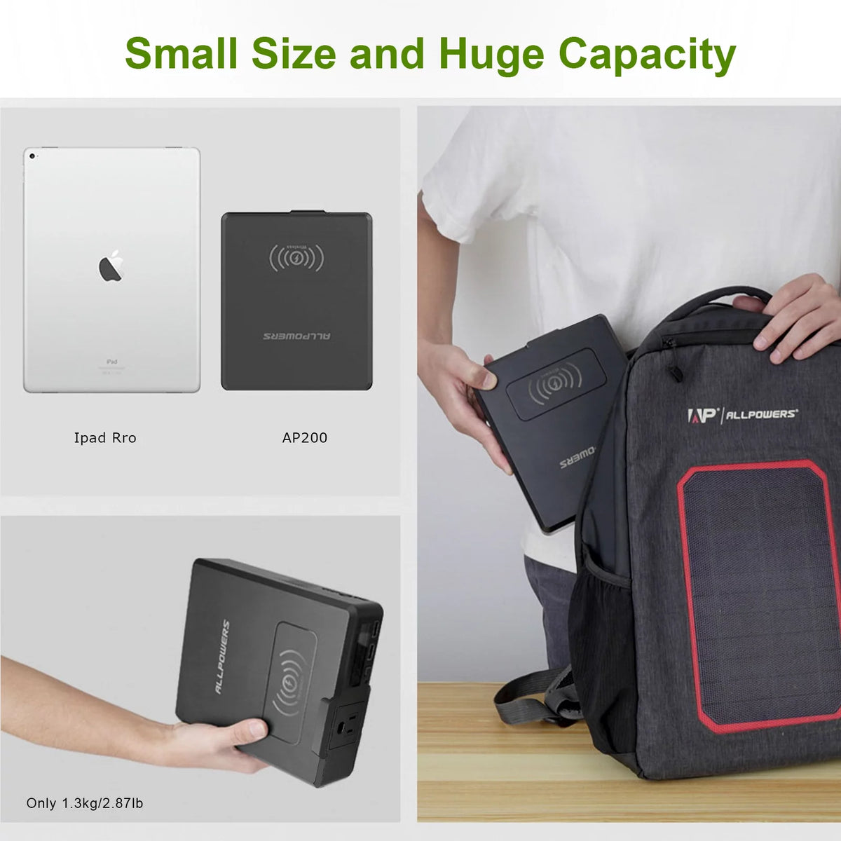 200W 154Wh Portable Power Station with 100W Foldable Solar Panel W514