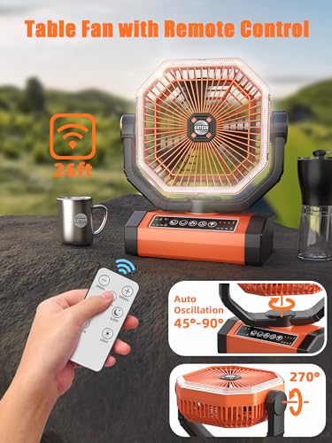 9-Inch Rechargeable Portable Fan Z9993