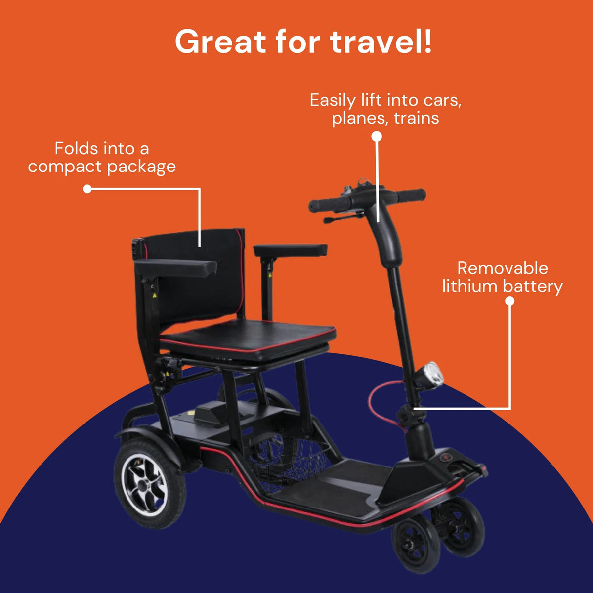 Foldable Electric Wheelchair Scooter 37 lbs O853807
