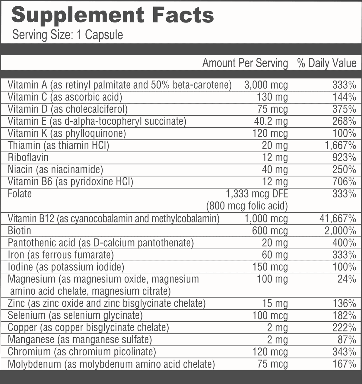 Bariatric Multivitamin Capsules 3-Month Supply with Calcium Citrate Soft Chews R7649