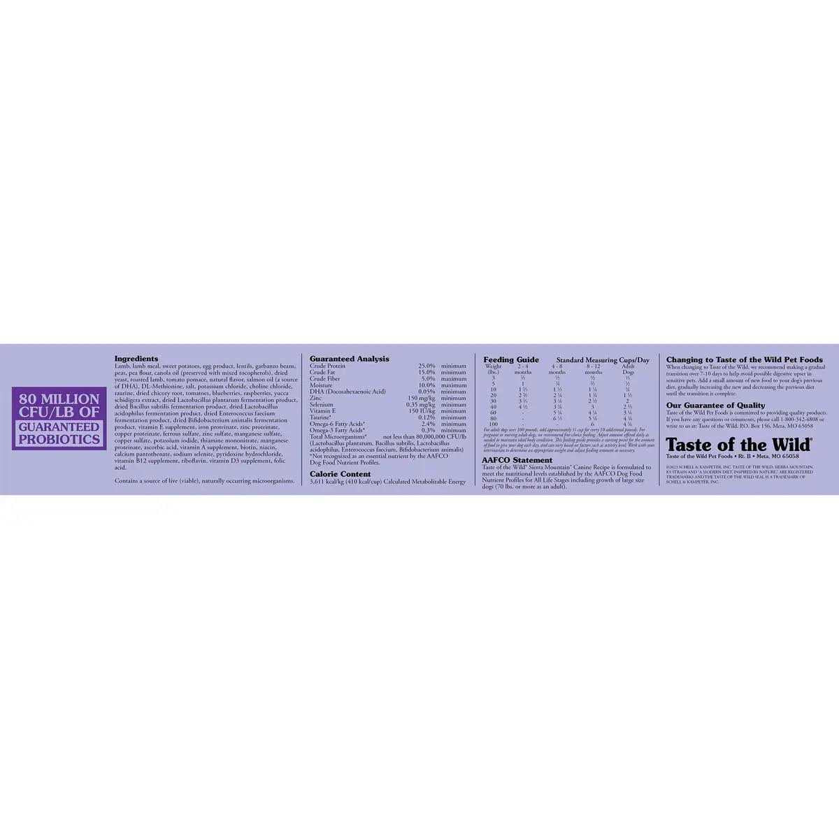 Dog Food J3103