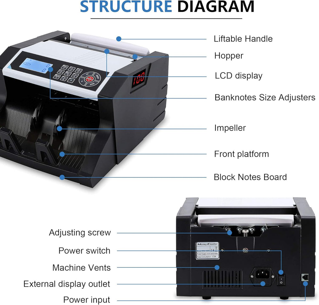 Money Counter with UV/MG/MT/IR/DD Counterfeit Detection Cash Bill Counting Machine J763612
