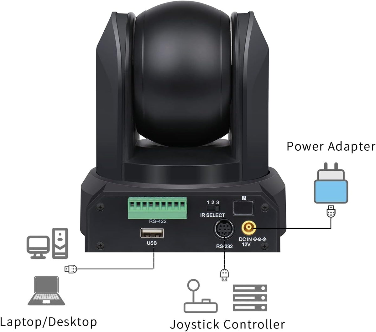 1080P Wide Angle USB PTZ Camera U510905