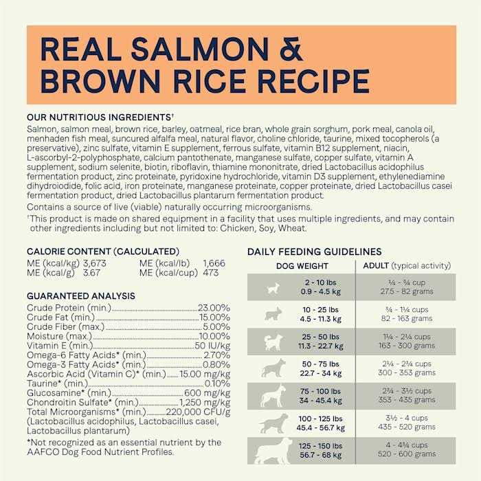 Salmon & Brown Rice Dry Dog Food H7042