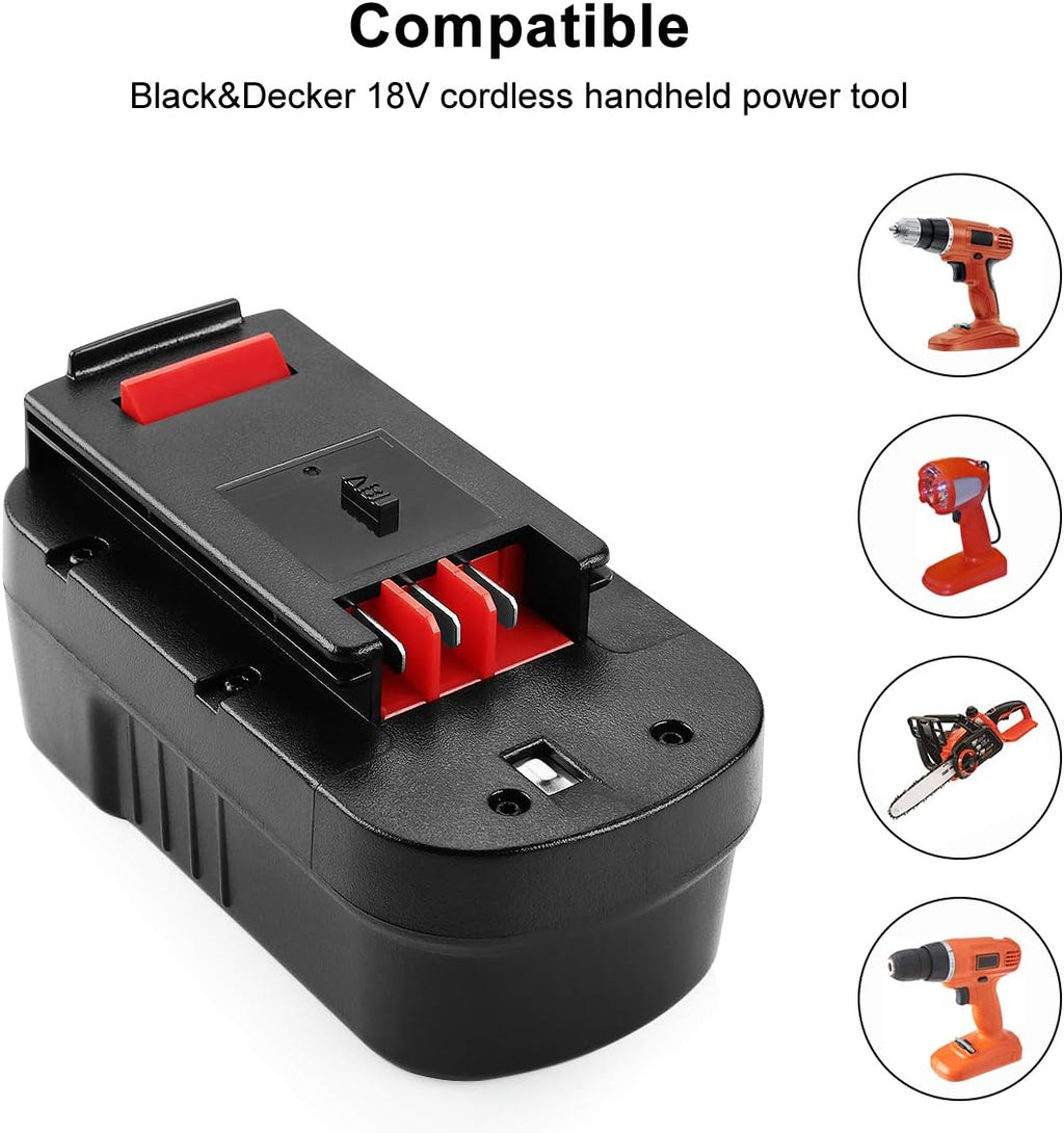 2Pack 3.6Ah 18V Replacement Battery and Charger M403100