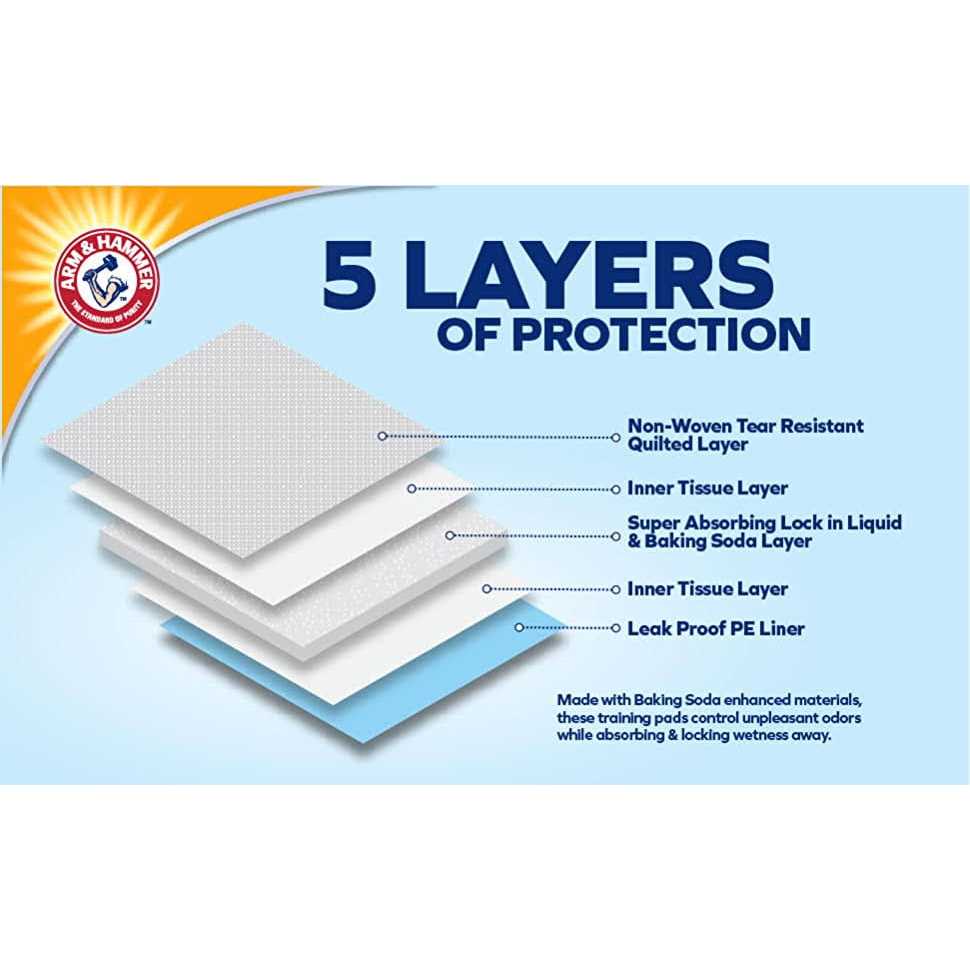 XL Super Absorbent Training Pads Z7892