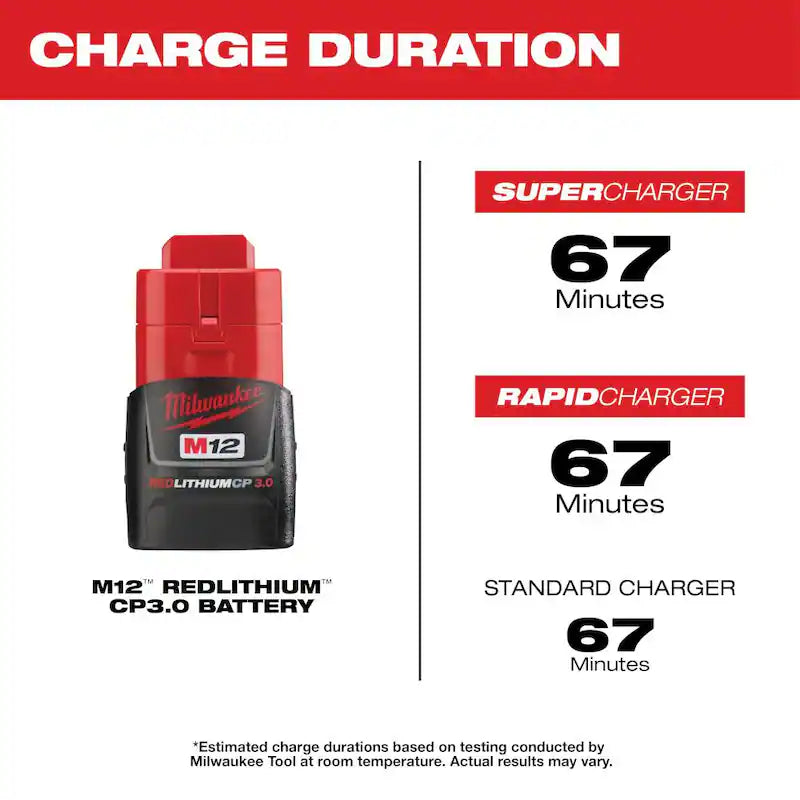 12-Volt Lithium-Ion Compact Battery Pack 3.0Ah 4-Pack L189377