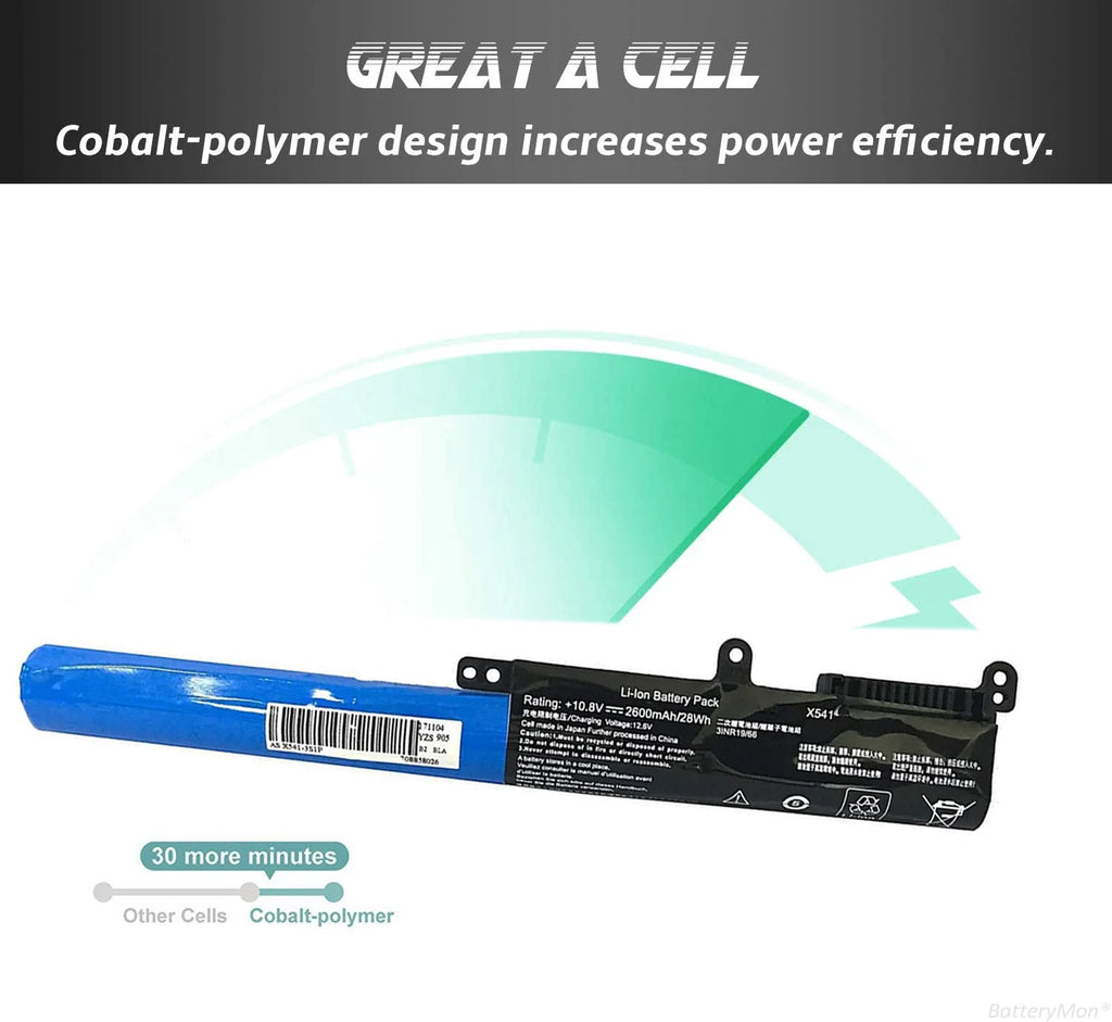 Battery for ASUS X541 F541 R541 Series B464394