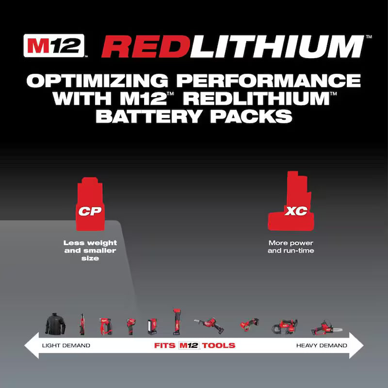 12-Volt Lithium-Ion Compact Battery Pack 3.0Ah 4-Pack L189377